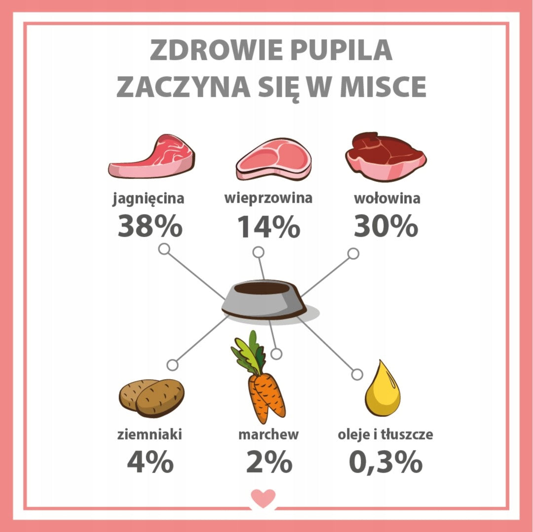 PUPIL PREMIUM Mokra Karma Dla Psa All Meat Bezzbożowa Jagnięcina 800g