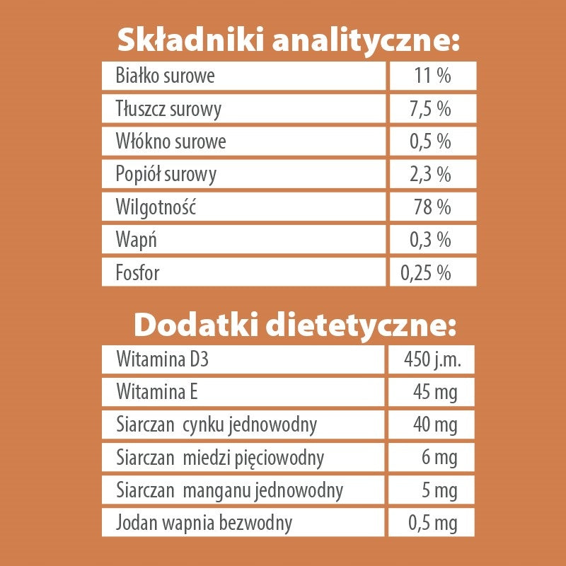 PUPIL PREMIUM Mokra Karma Dla Psa All Meat Bezzbożowa INDYK 800g