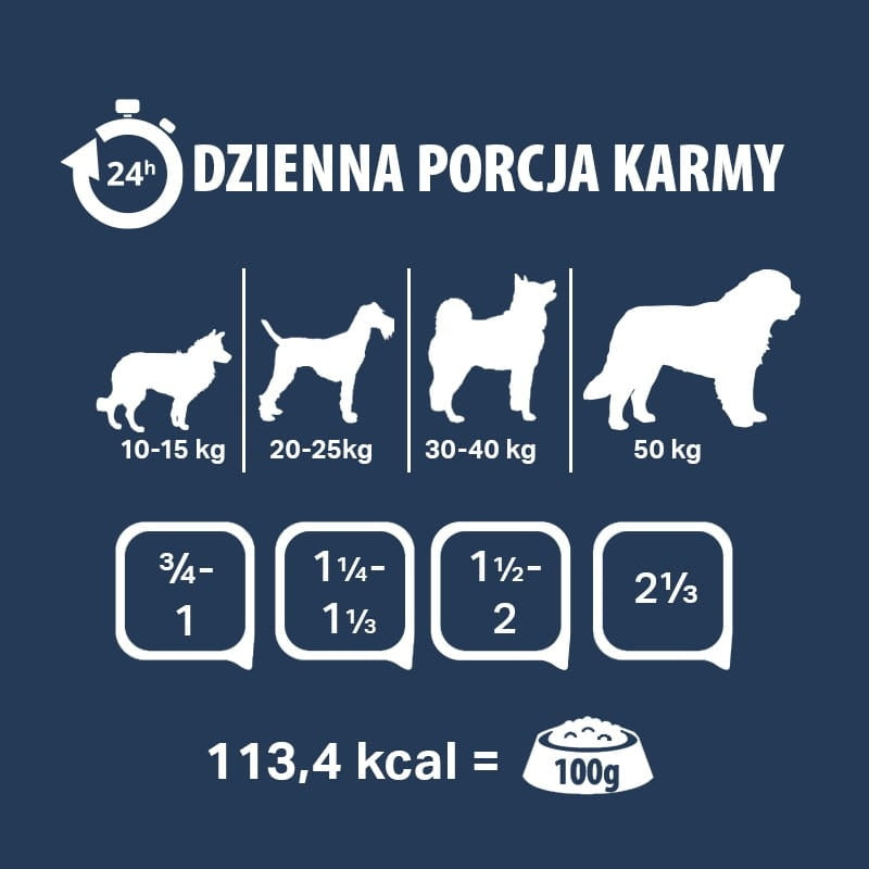 PUPIL PREMIUM Mokra Karma Dla Psa All Meat Adult Wołowina 400g