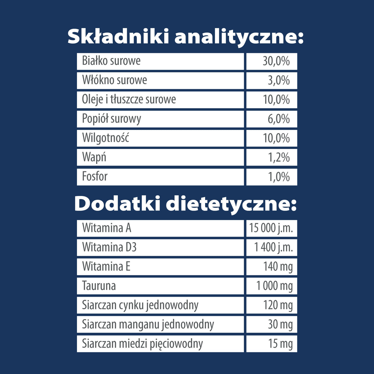 TEO Sucha Karma Dla Kota Bogata w WOŁOWINA 32% Mięsa 2x9kg 18kg