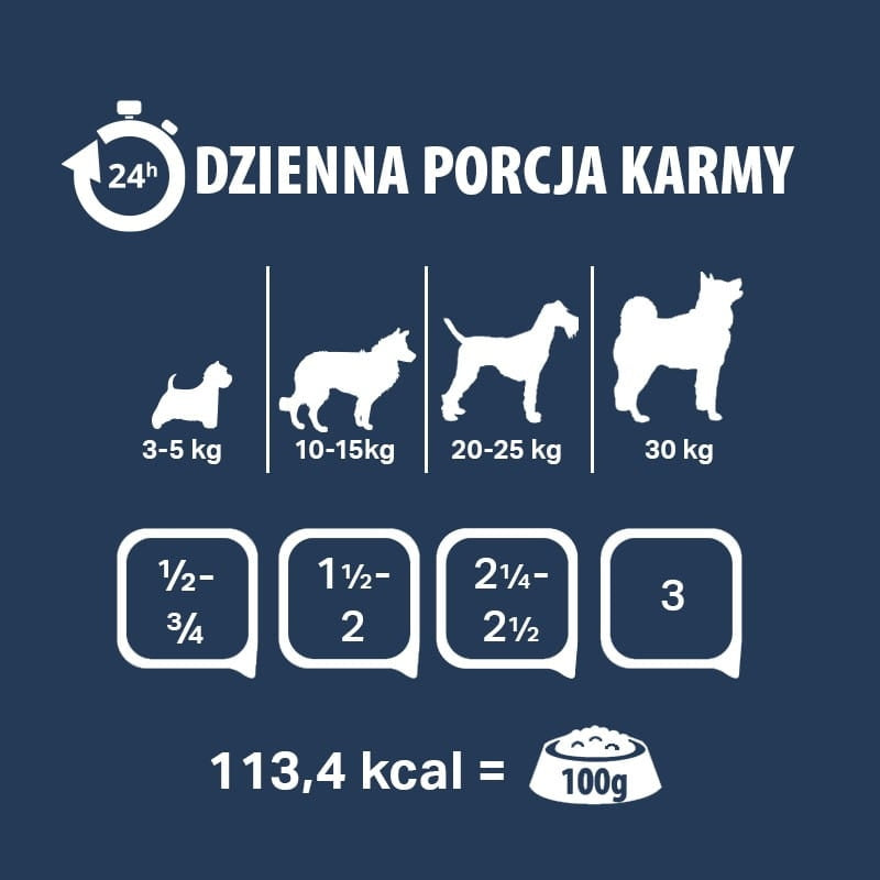 PUPIL PREMIUM Mokra Karma Dla Psa All Meat Adult DZIK 400g