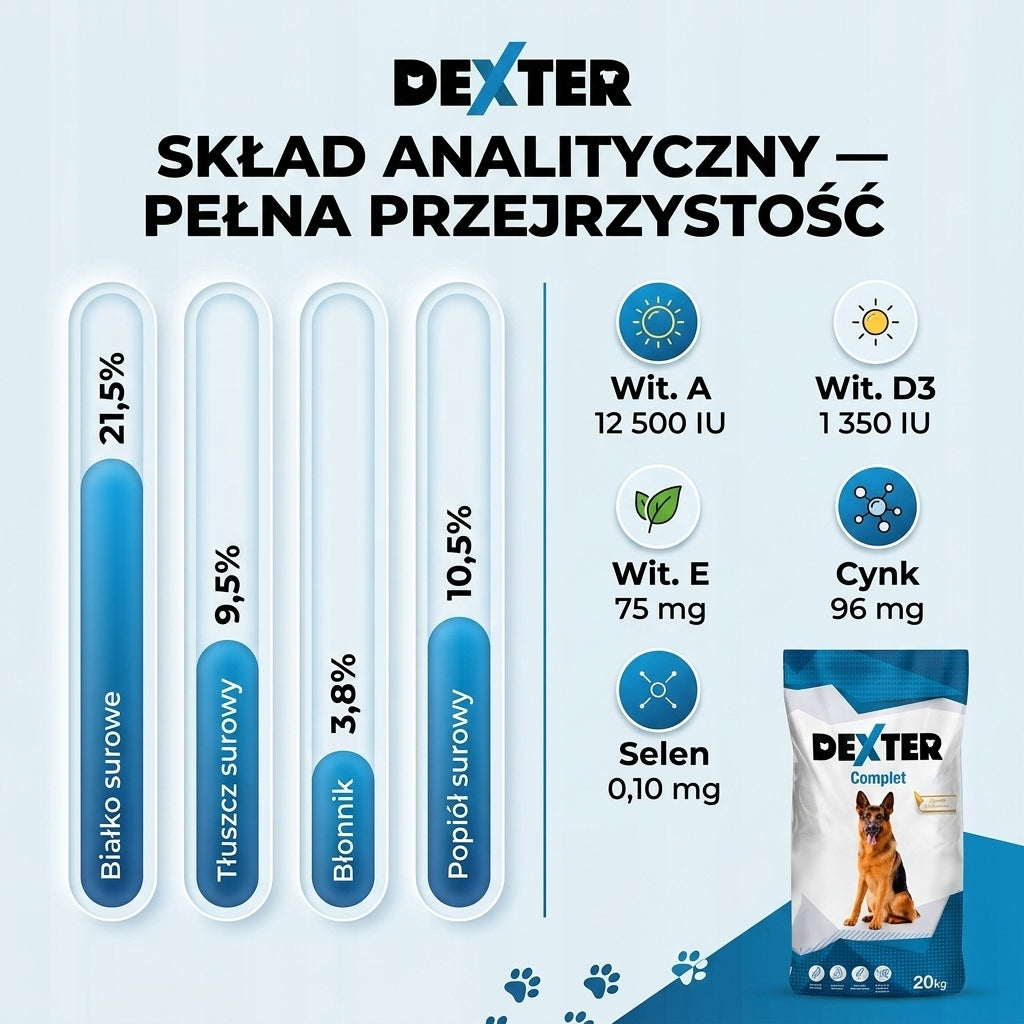 Karma Sucha Dexter Complete Dla Psa Z Witaminami Duże Rasy 20kg + Saszetka