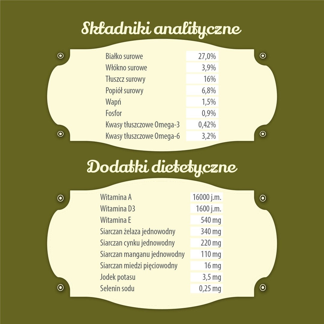 FOLK Mini Sucha Karma Kaczka z Królikiem 6.9KG Uszkodzony Worek