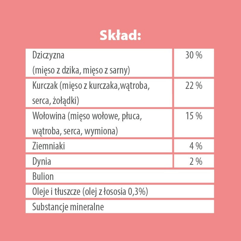 PUPIL PREMIUM Mokra Karma Dla Psa All Meat Bezzbożowa DZIK 800g