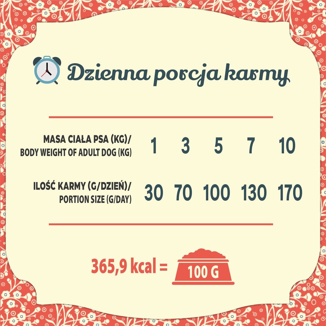 FOLK MINI Sucha Karma Dla Psa Podhalańska pieczeń z jagnięciny York 7kg
