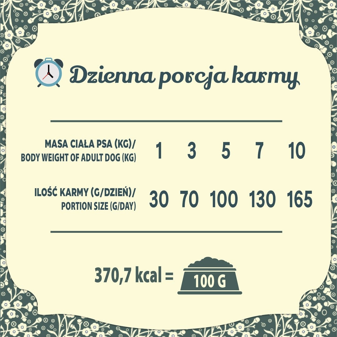 FOLK Mini Sucha Karma Kaczka z Królikiem 6.9KG Uszkodzony Worek