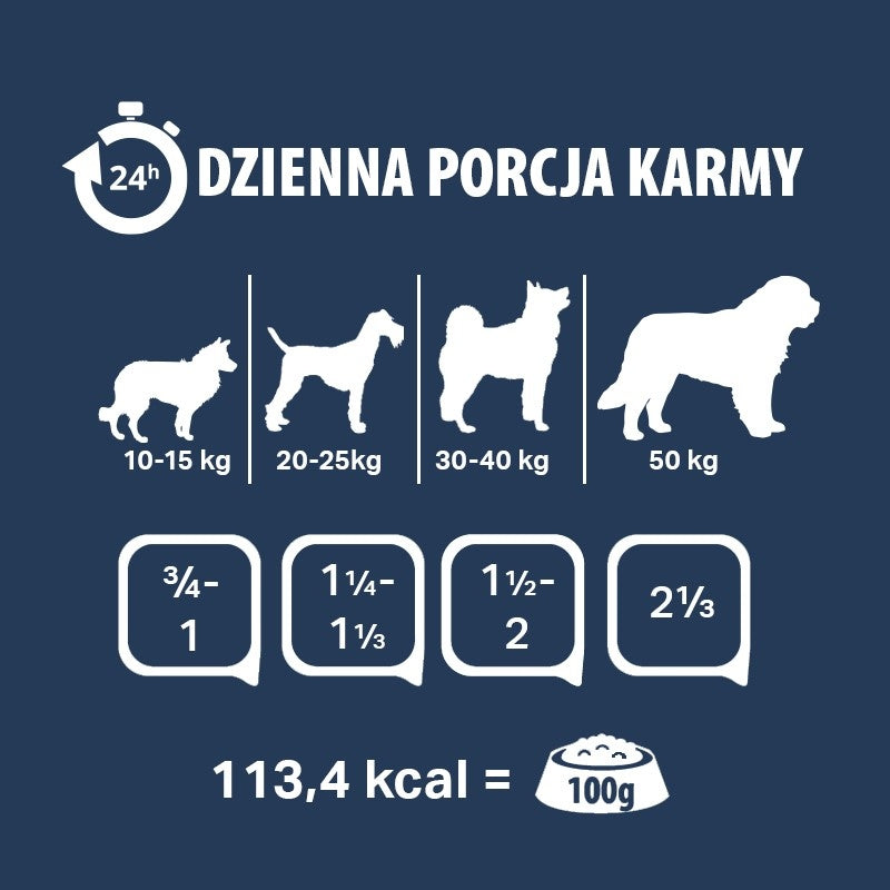 PUPIL PREMIUM Mokra Karma Dla Psa Wielki MIX 4 smaków 6x800g