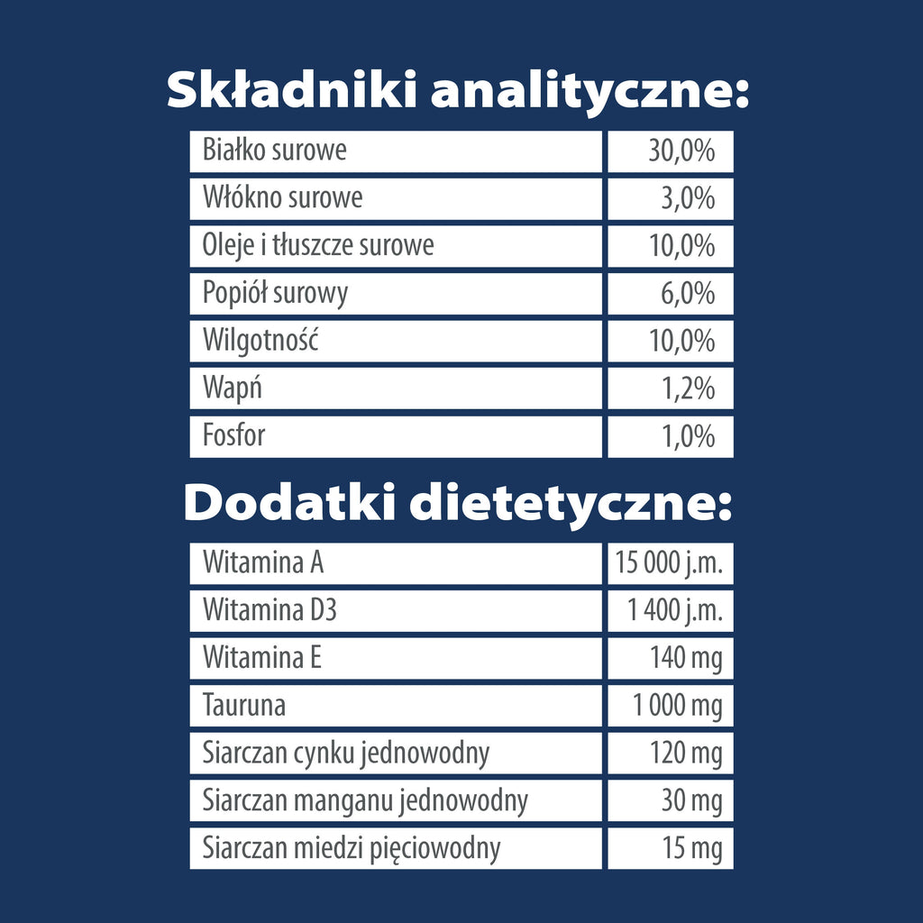 TEO Sucha Karma Dla Kota Bogata w WOŁOWINA 32% Mięsa 9kg